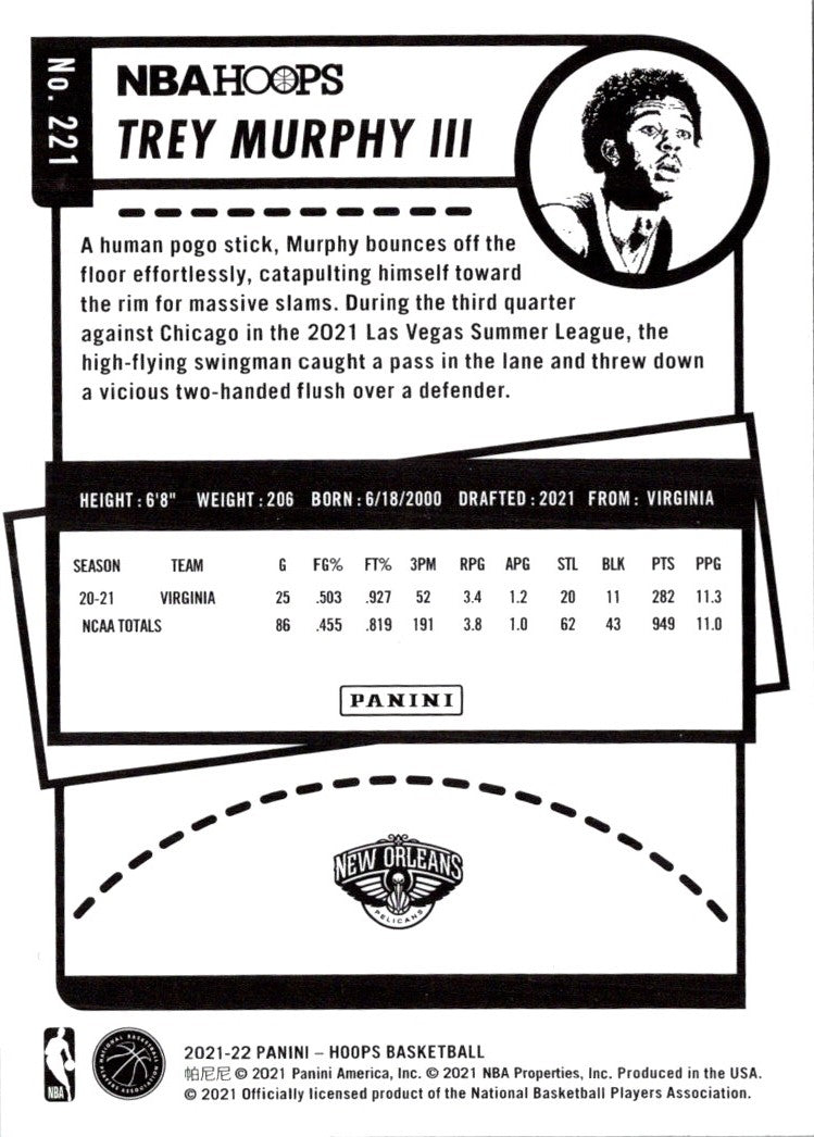 2021 Hoops Blue Trey Murphy III