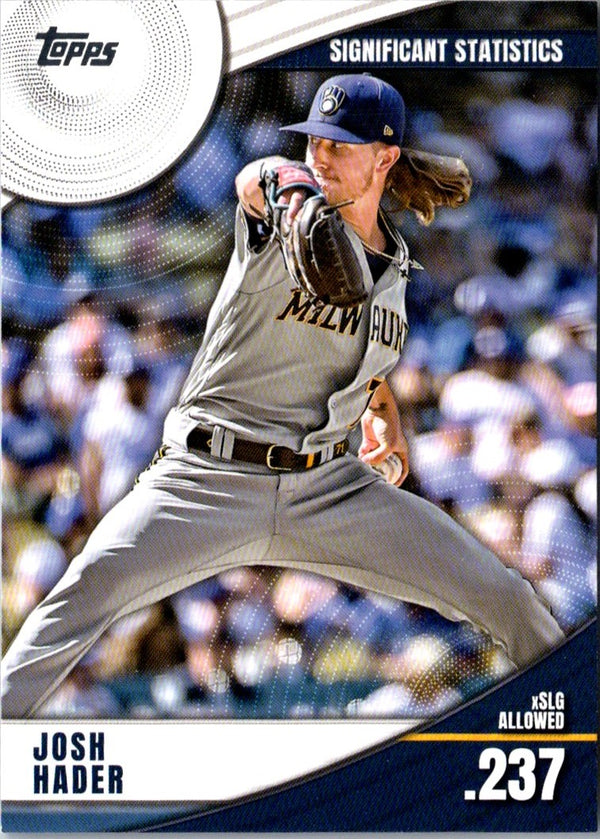 2022 Topps Significant Statistics Josh Hader #SS-22