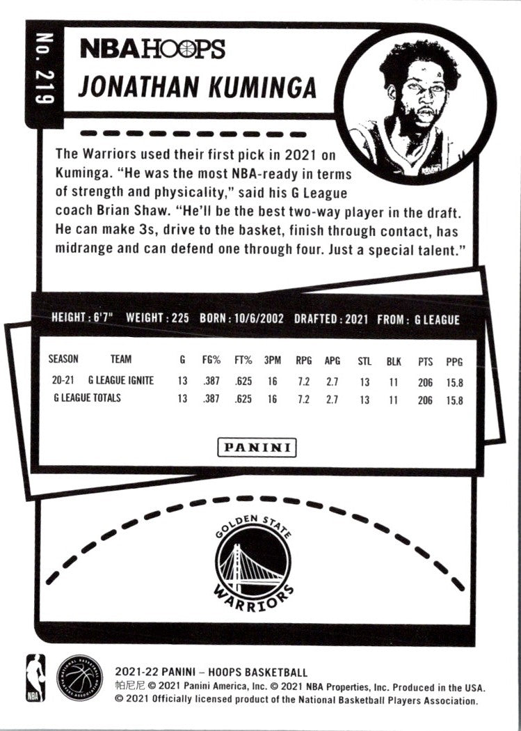 2021 Hoops Red Backs Jonathan Kuminga