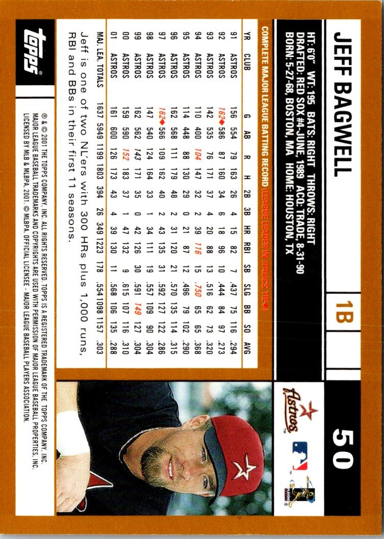 2002 Topps Jeff Bagwell