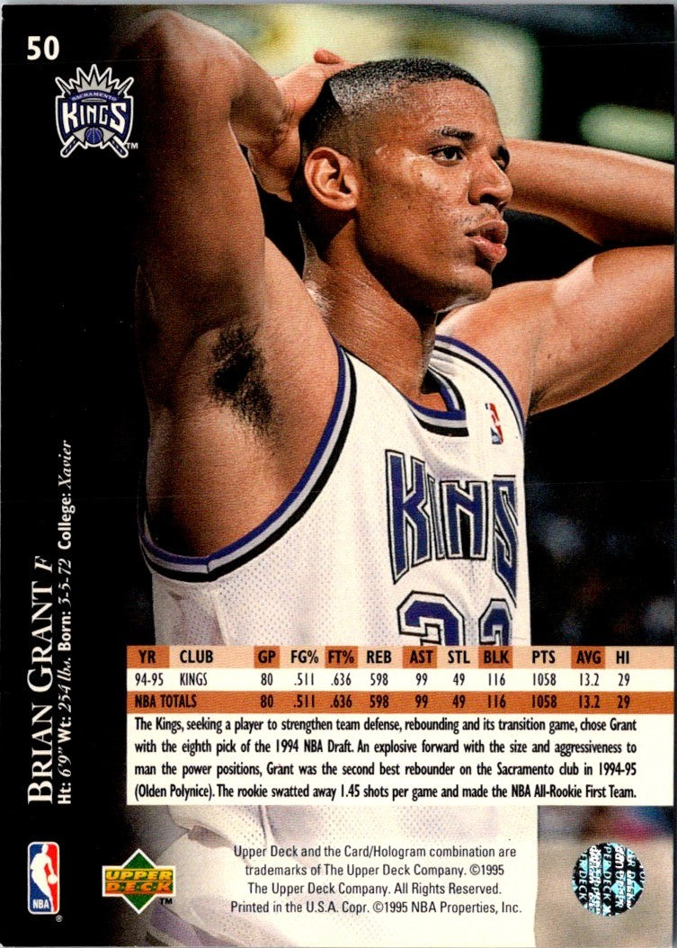 1995 Upper Deck Brian Grant