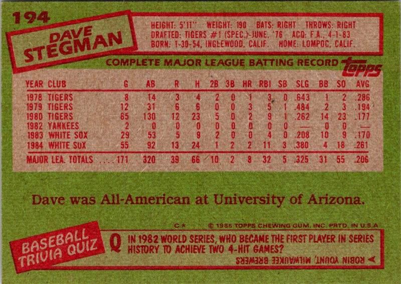 1985 Topps Dave Stegman