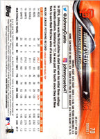 2018 Topps Johnny Cueto #70