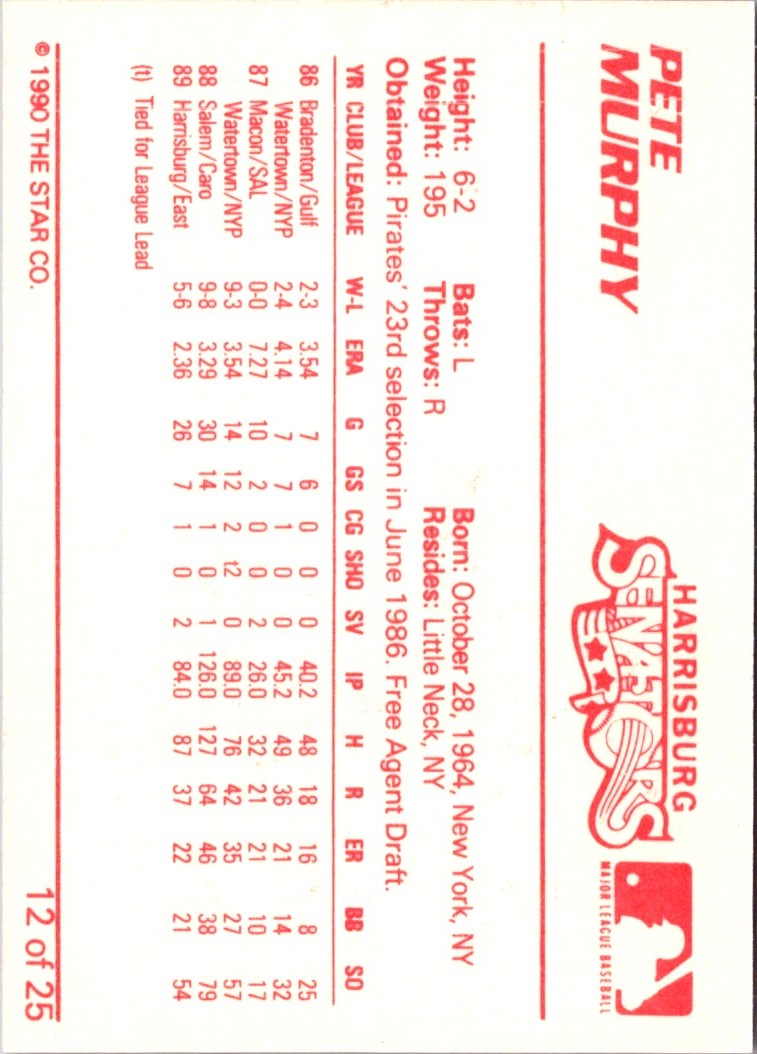 1990 Star Harrisburg Senators Pete Murphy