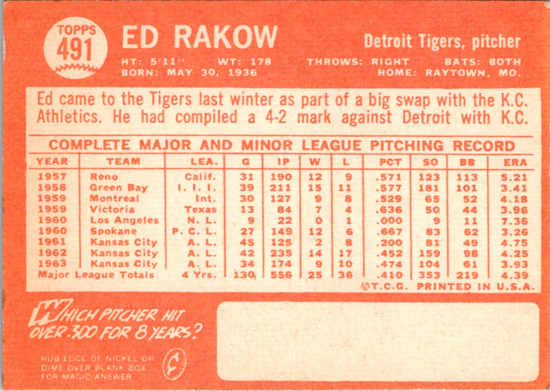 1964 Topps Ed Rakow