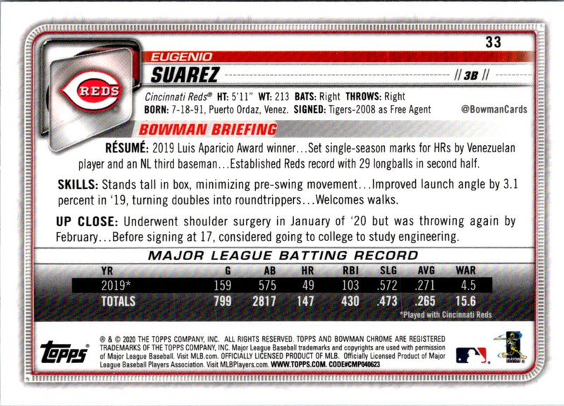 2020 Bowman Chrome Eugenio Suarez