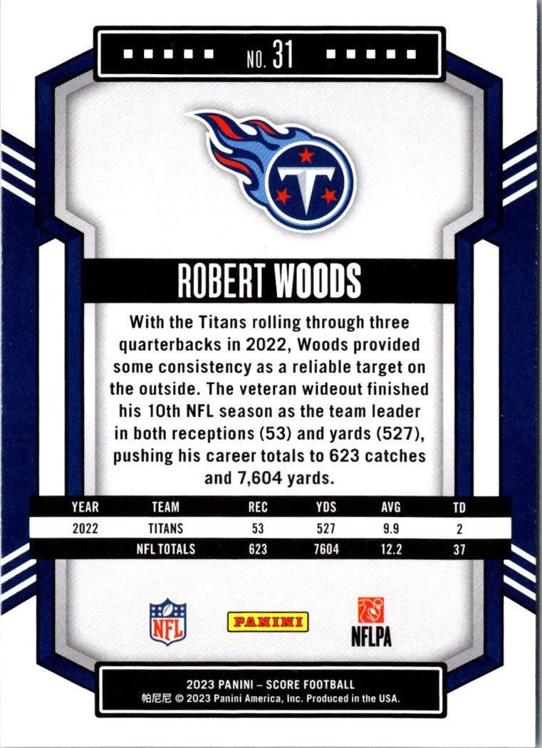 2023 Score Robert Woods