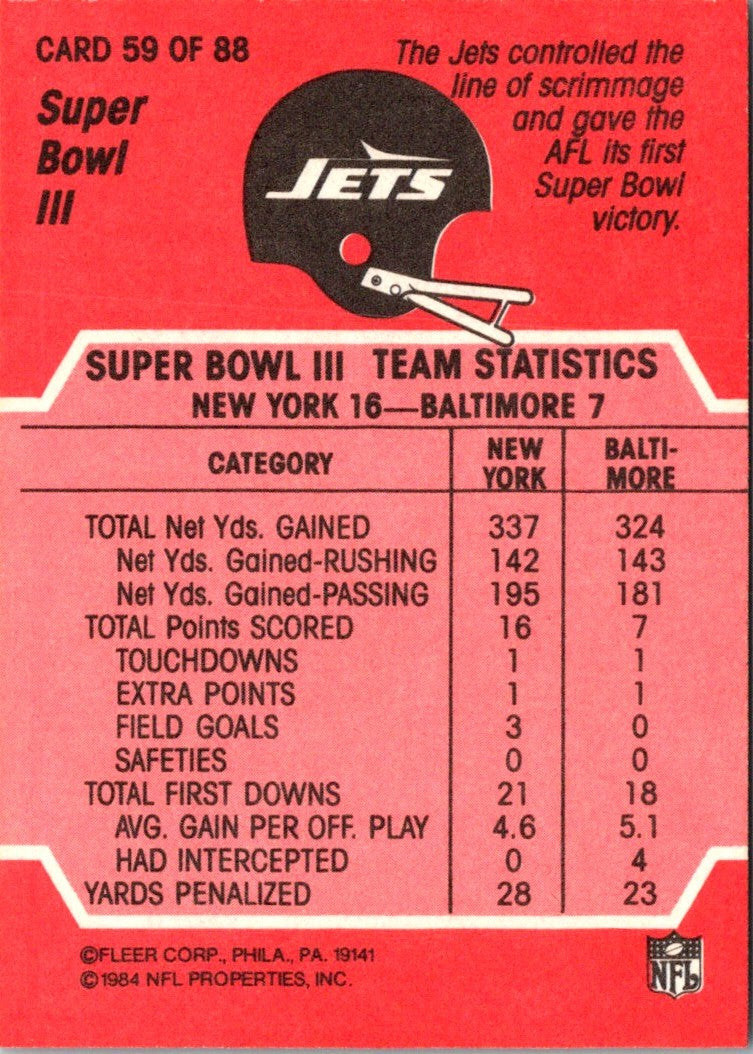 1984 Fleer Team Action Super Bowl