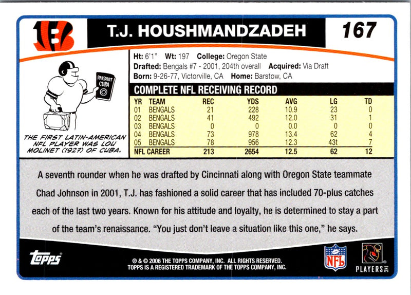 2006 Topps T.J. Houshmandzadeh