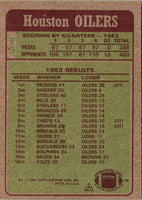 1984 Topps Oilers Team Leaders - Tim Smith #73