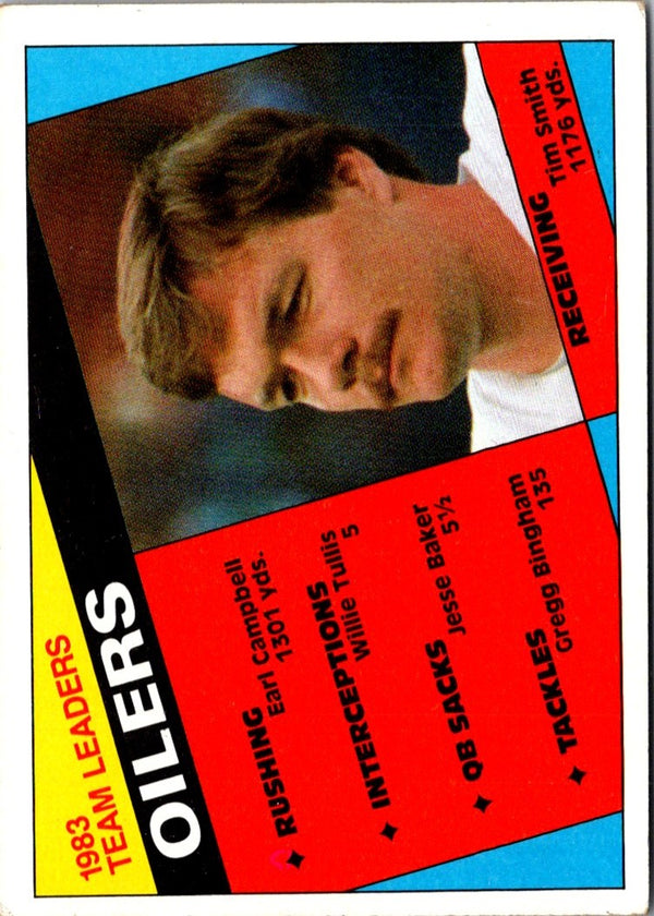 1984 Topps Oilers Team Leaders - Tim Smith #73