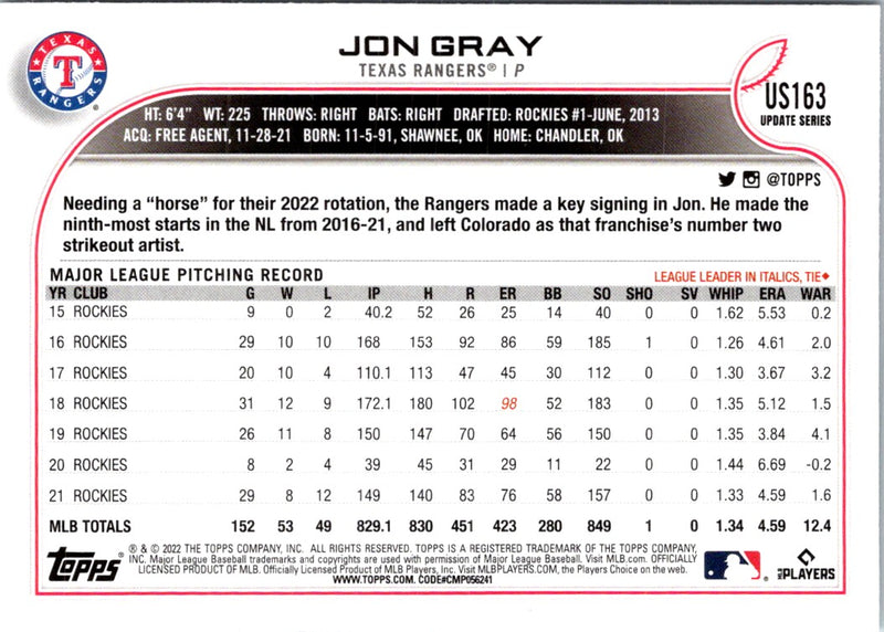 2022 Topps Jon Gray