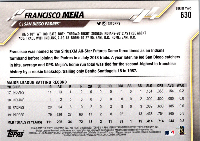 2020 Topps Francisco Mejia