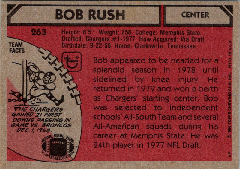 1980 Topps Bob Rush