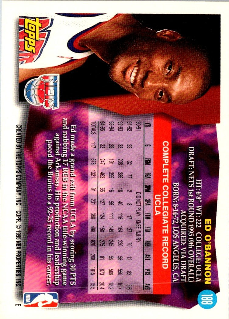 1995 Topps Ed O'Bannon