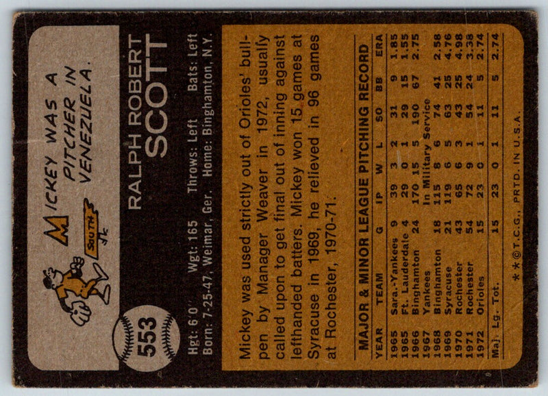 1973 Topps Mickey Scott