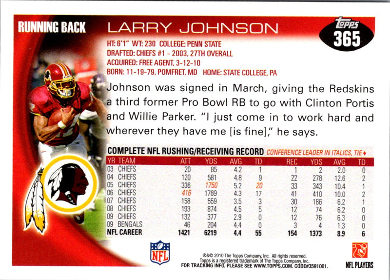 2010 Topps Larry Johnson