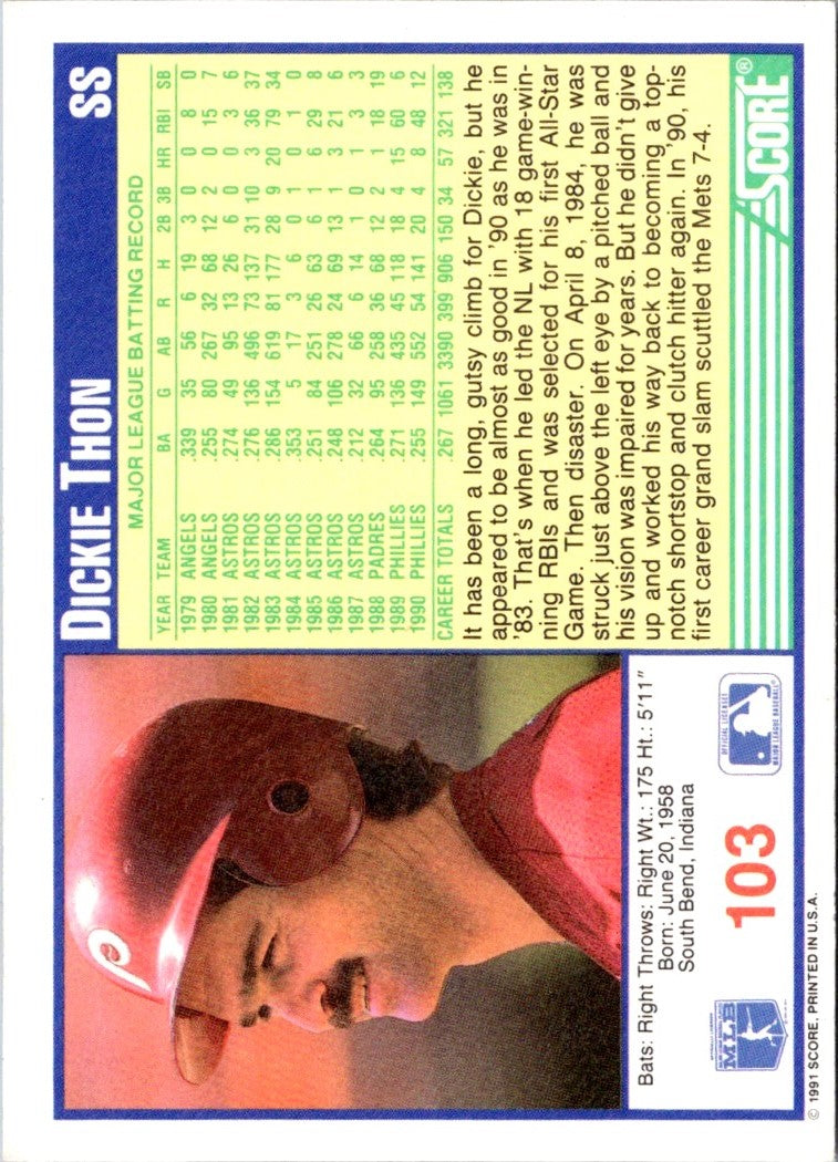 1991 Score Dickie Thon