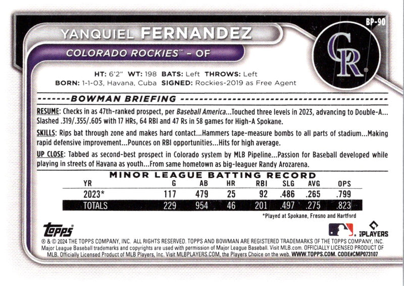 2024 Bowman Prospects Yanquiel Fernandez