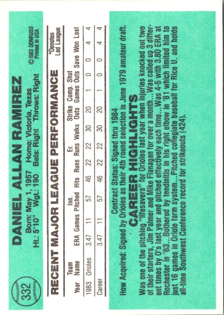 1984 Donruss Allan Ramirez