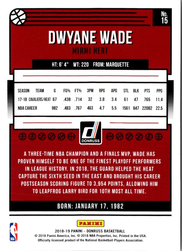 2018 Donruss Dwyane Wade