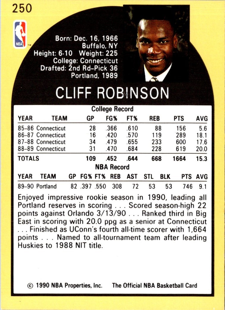 1990 Hoops Cliff Robinson