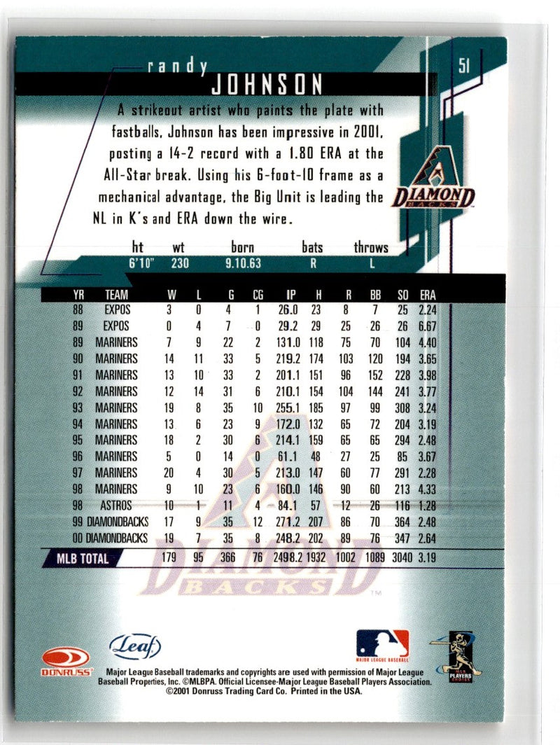 2001 Leaf Rookies & Stars Randy Johnson