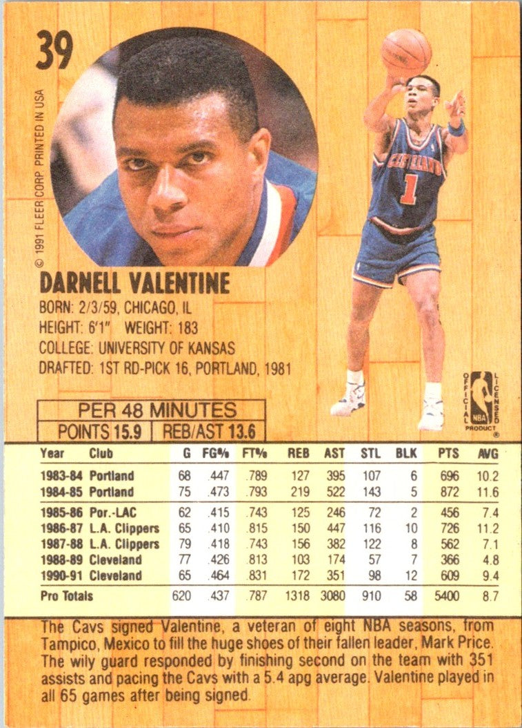 1991 Fleer Darnell Valentine