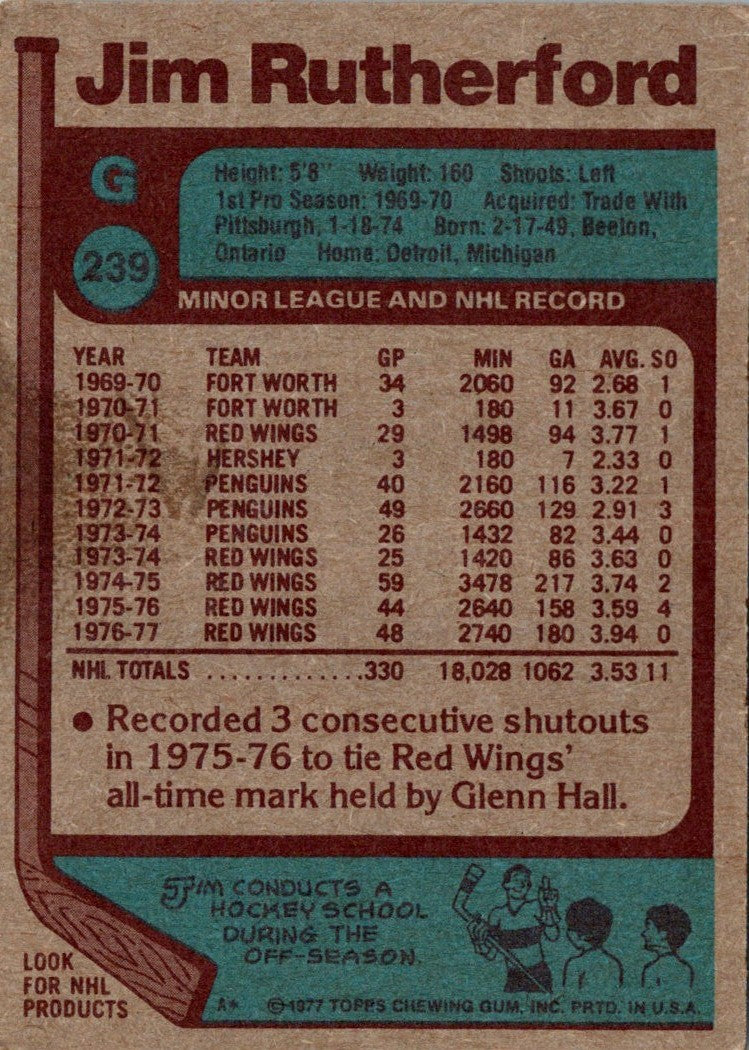 1977 O-Pee-Chee Jim Rutherford