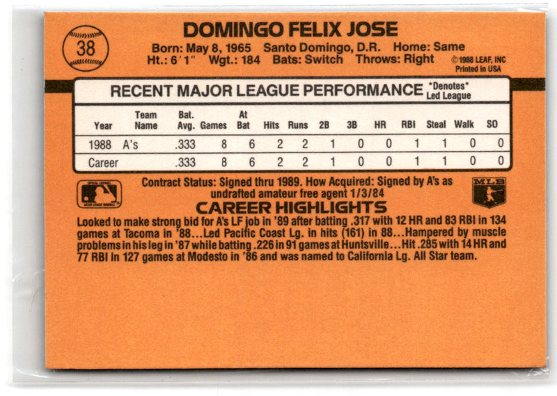 1989 Donruss Felix Jose