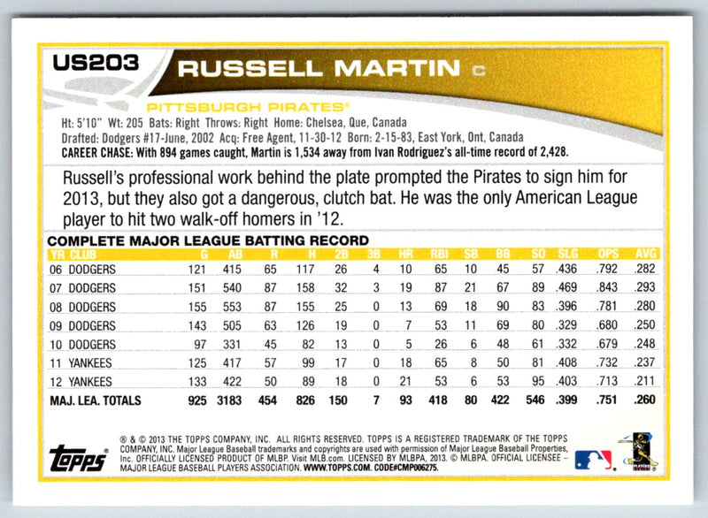 2013 Topps Update Russell Martin