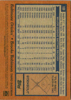 1977 Topps Alan Foster #108