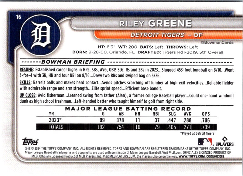 2024 Bowman Green Pattern Riley Greene