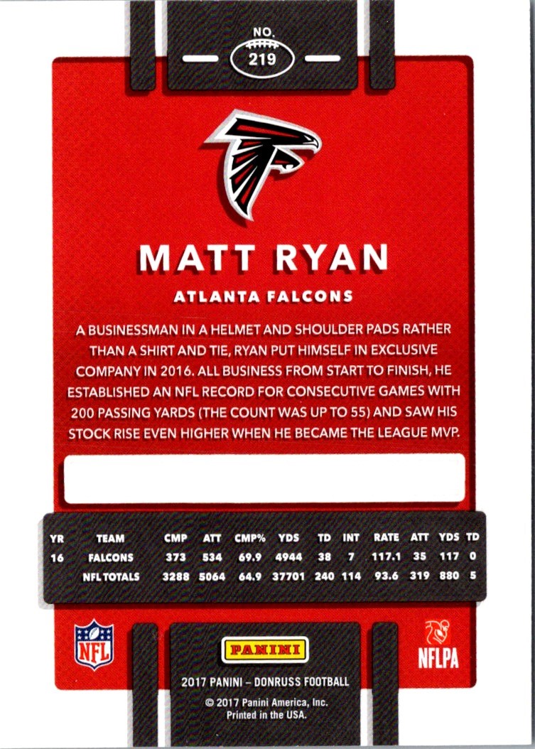 2017 Donruss Matt Ryan