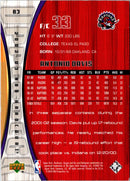 2002 Upper Deck Hardcourt Antonio Davis
