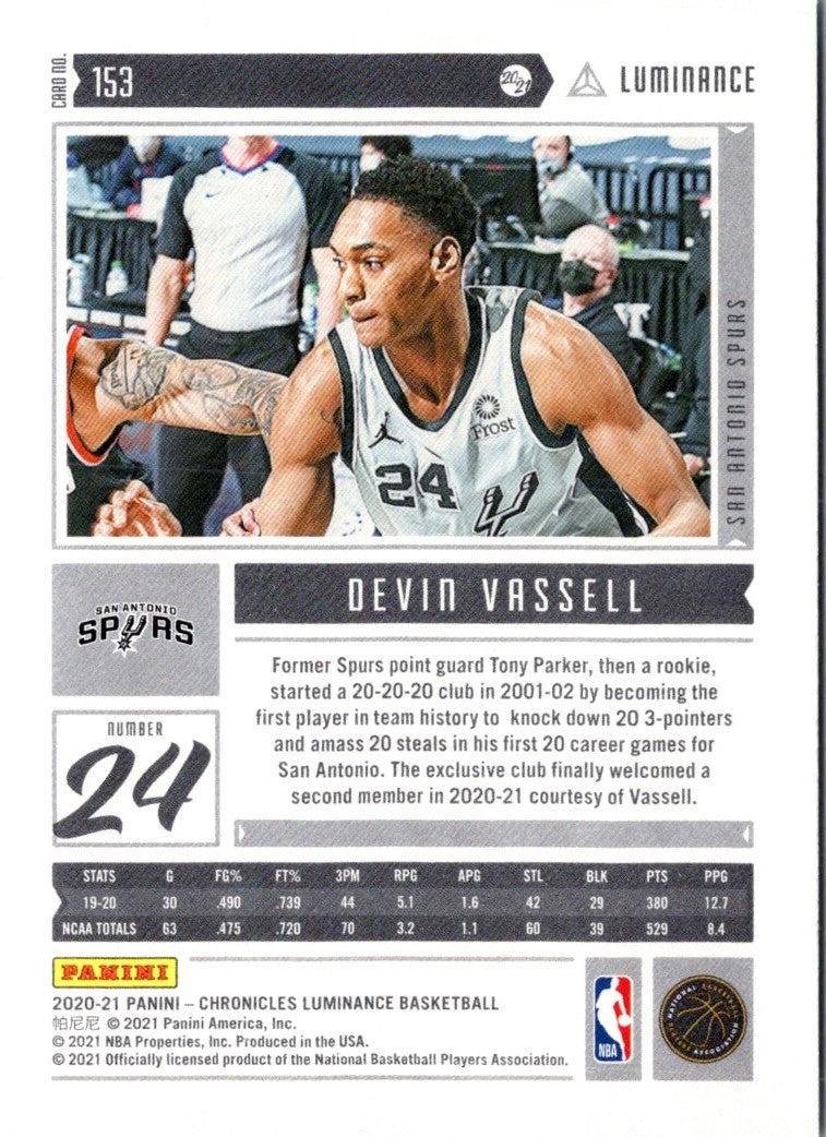 2020 Panini Chronicles Devin Vassell