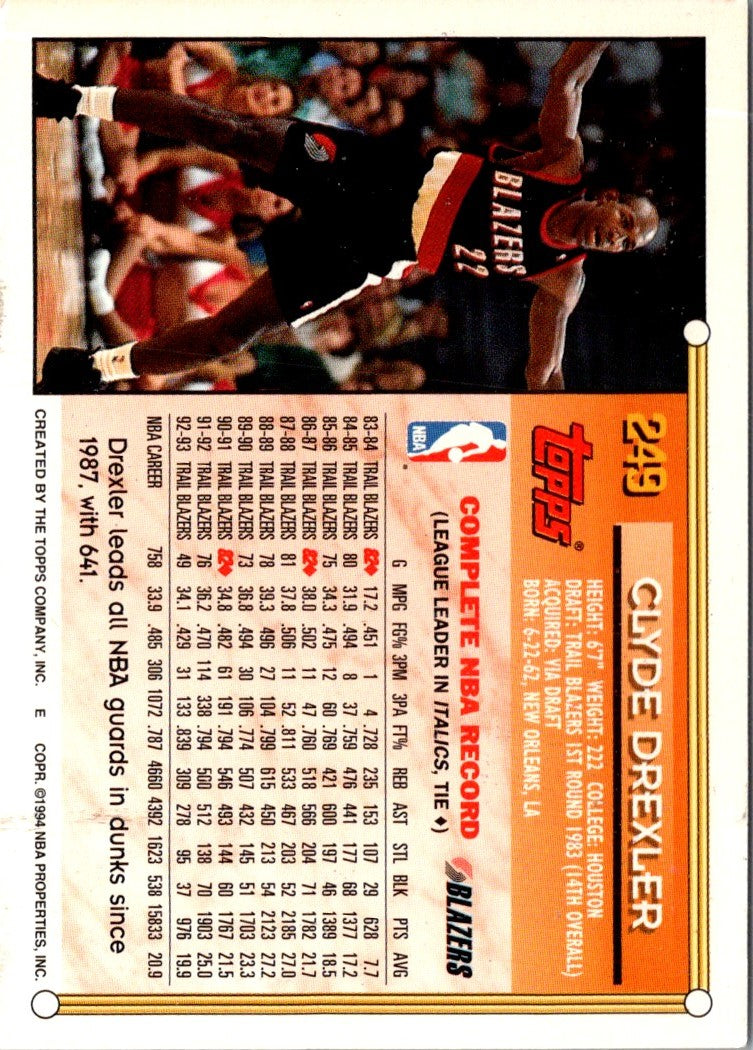 1993 Topps Clyde Drexler