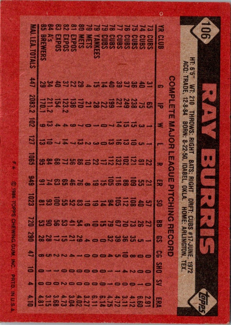 1986 Topps Ray Burris