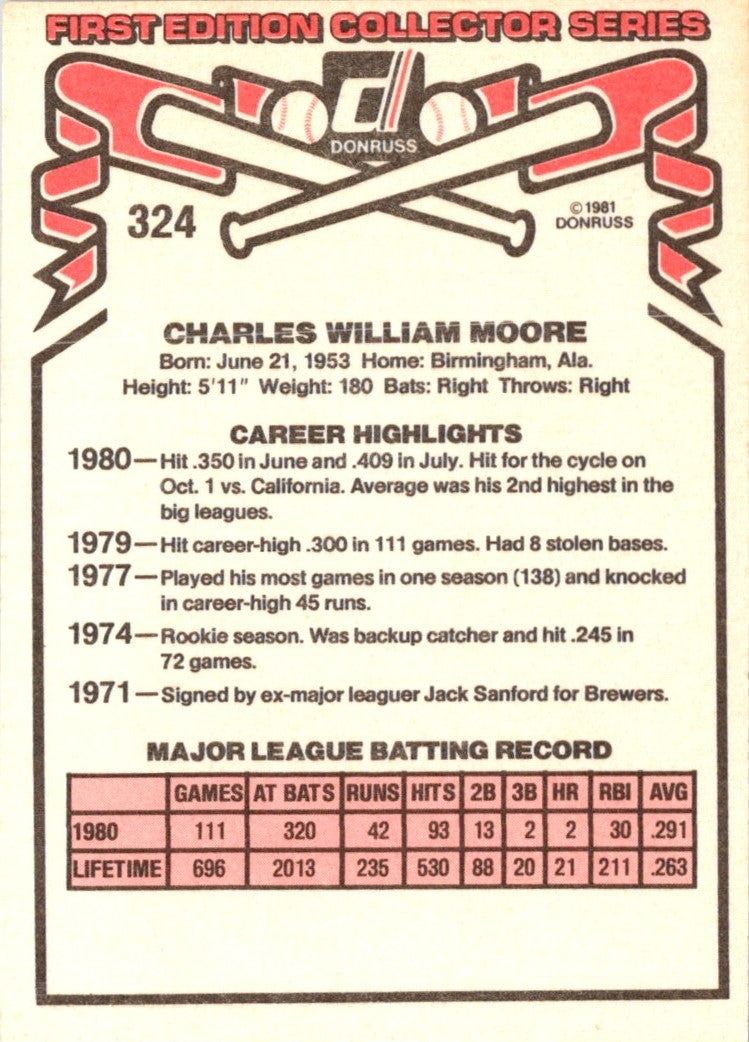 1981 Donruss Charlie Moore