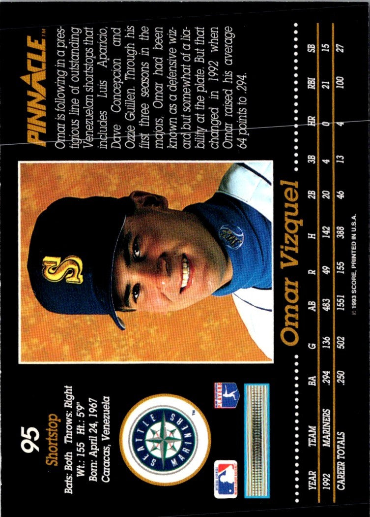 1993 Pinnacle Omar Vizquel
