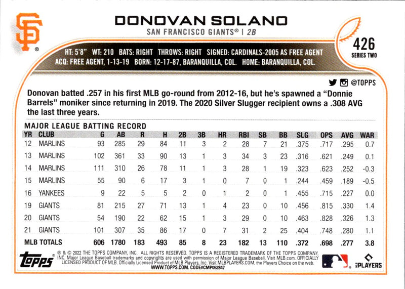 2022 Topps Donovan Solano