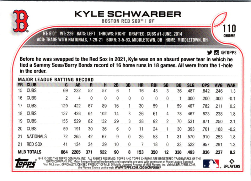 2022 Topps Chrome Kyle Schwarber