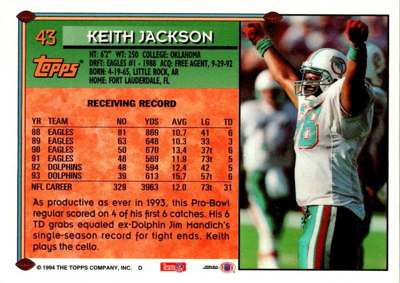 1994 Topps Keith Jackson