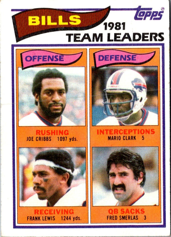 1982 Topps Joe Cribbs/Mario Clark/Frank Lewis/Fred Smerlas #21