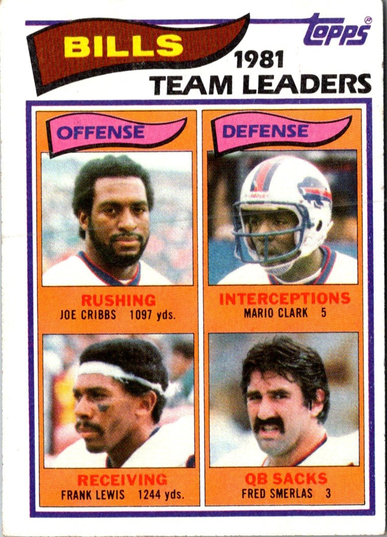 1982 Topps Joe Cribbs/Mario Clark/Frank Lewis/Fred Smerlas