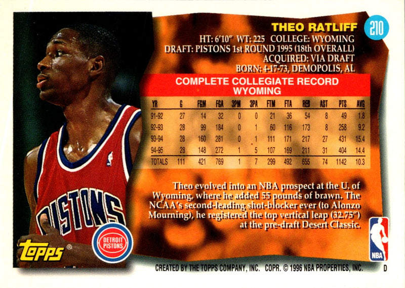 1995 Topps Theo Ratliff