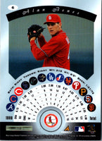 1997 Taiwan Major League Power Card Derek Hasselhoff #6