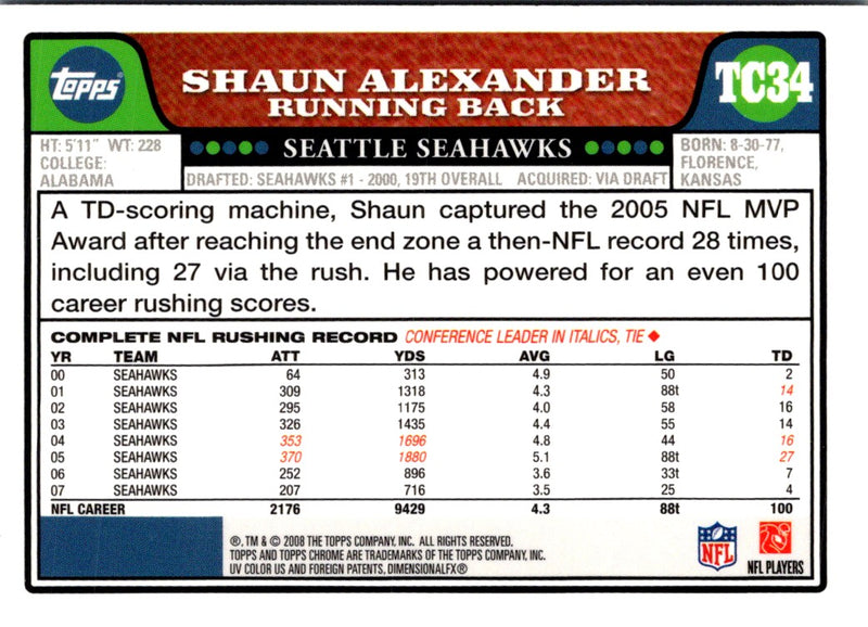 2008 Topps Chrome Shaun Alexander