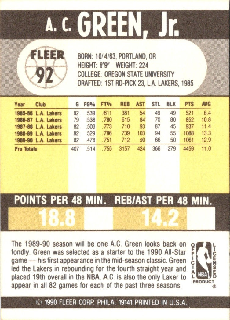 1990 Fleer A.C. Green