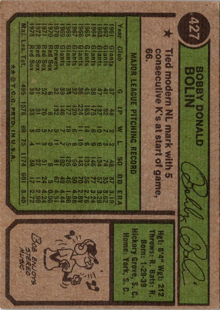 1974 Topps Bobby Bolin